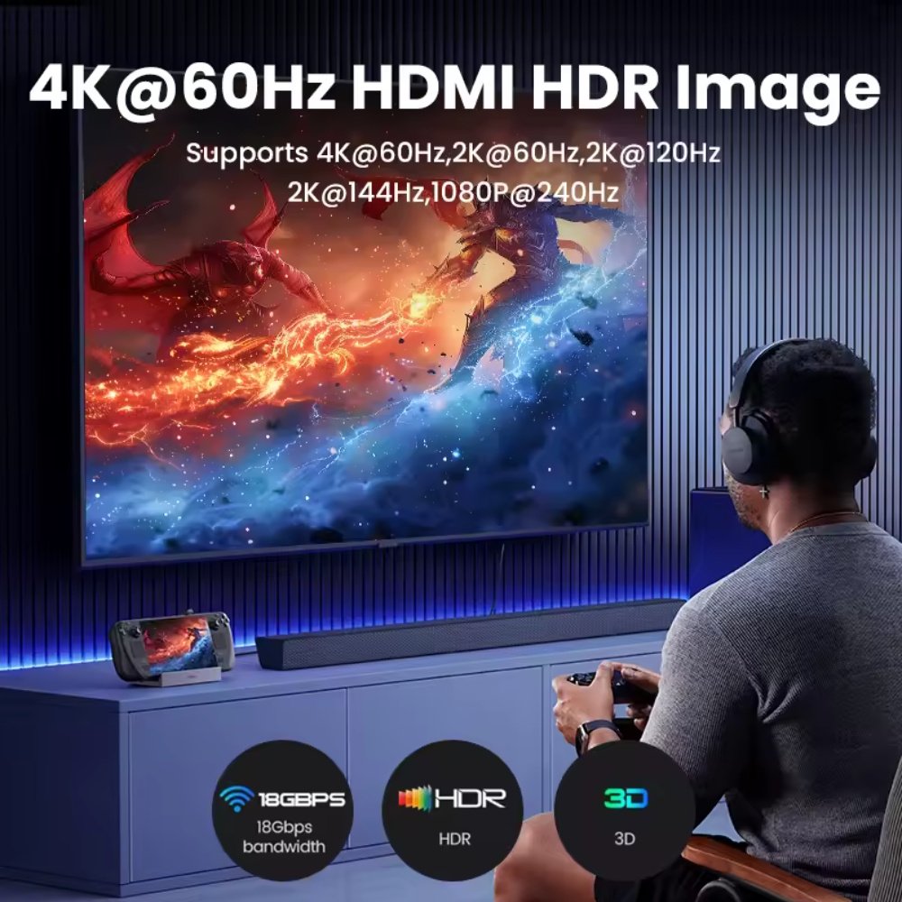 Док-станція Ugreen 9в1 CM800 HDMI 100W Steam Deck, ROG Ally, Nintendo, X Legion, фото №3 Док-станція Ugreen 9в1 CM800 HDMI 100W Steam Deck, ROG Ally, Nintendo, X Legion, фото №3