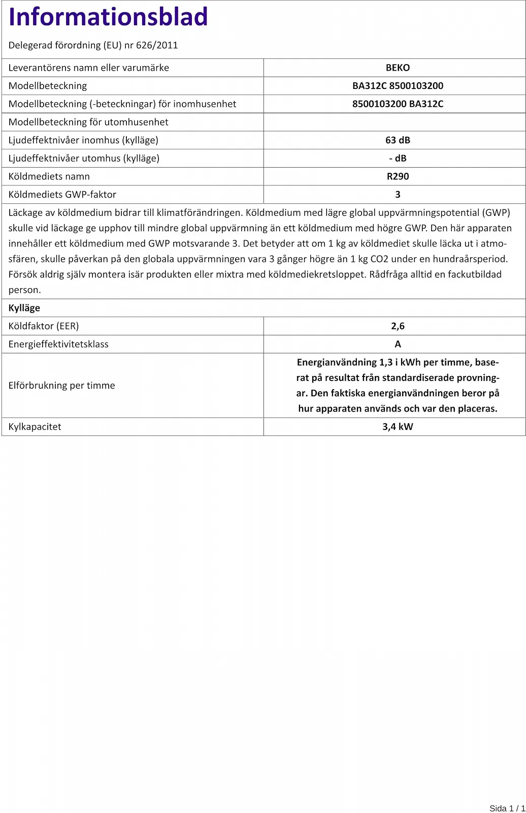 Мобильный кондиционер GRUNDIG BA312C BEKO 12000 BTU Белый, фото №11