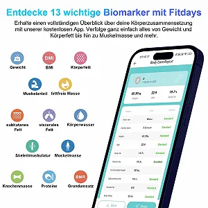 Ваги підлогові Healthkeep Bluetooth високоточні 13 показників здоров'я 180 кг Сині synthetic.ua - Фото 1