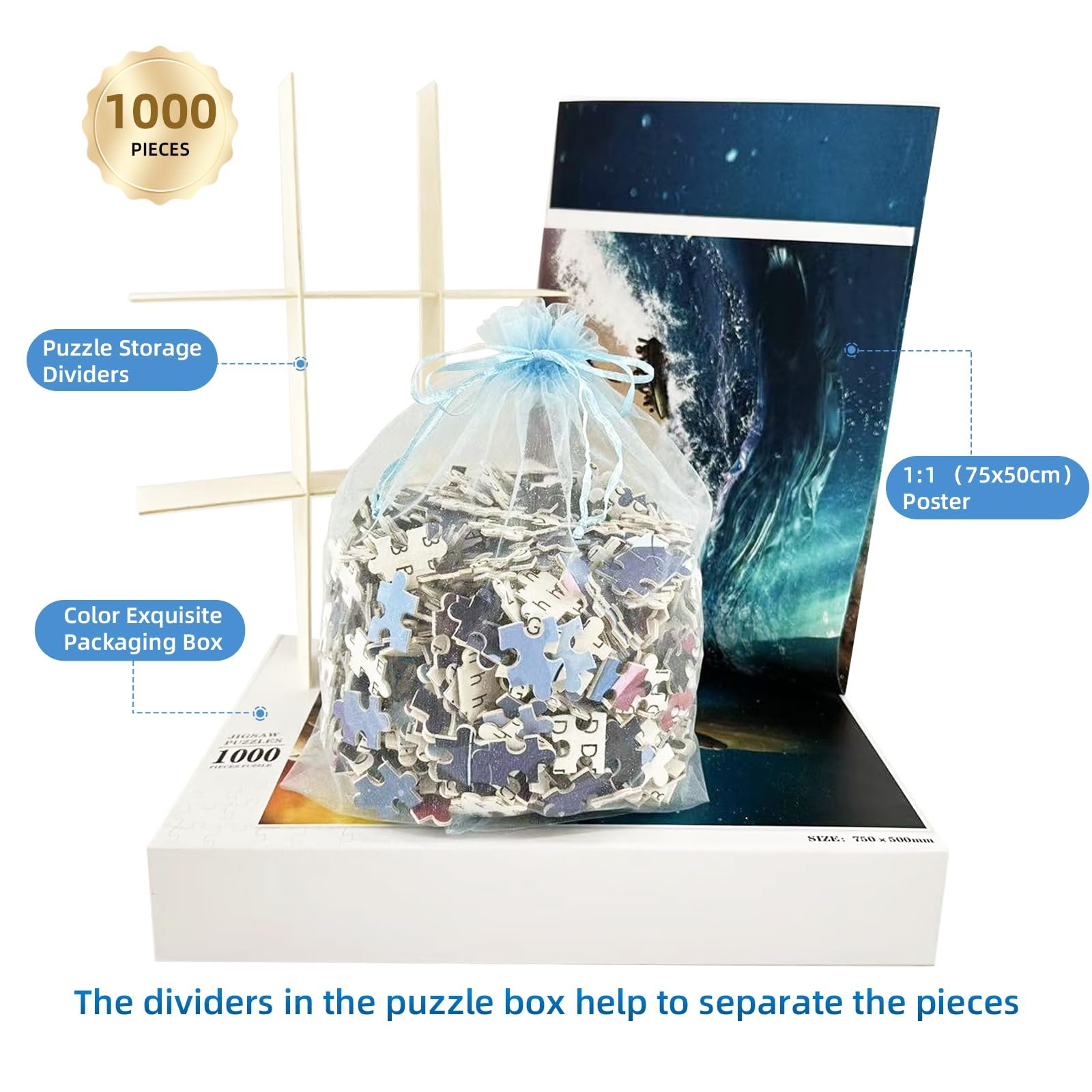 Пазл Heavenss Official'S Blessingss DX239ZW 1000 деталей, фото №3