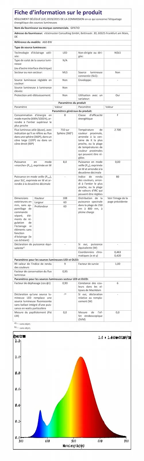 Настільна лампа GPATIO Bedside Lamp сенсорна з 2 USB-портами малюнок Птахи, фото №10