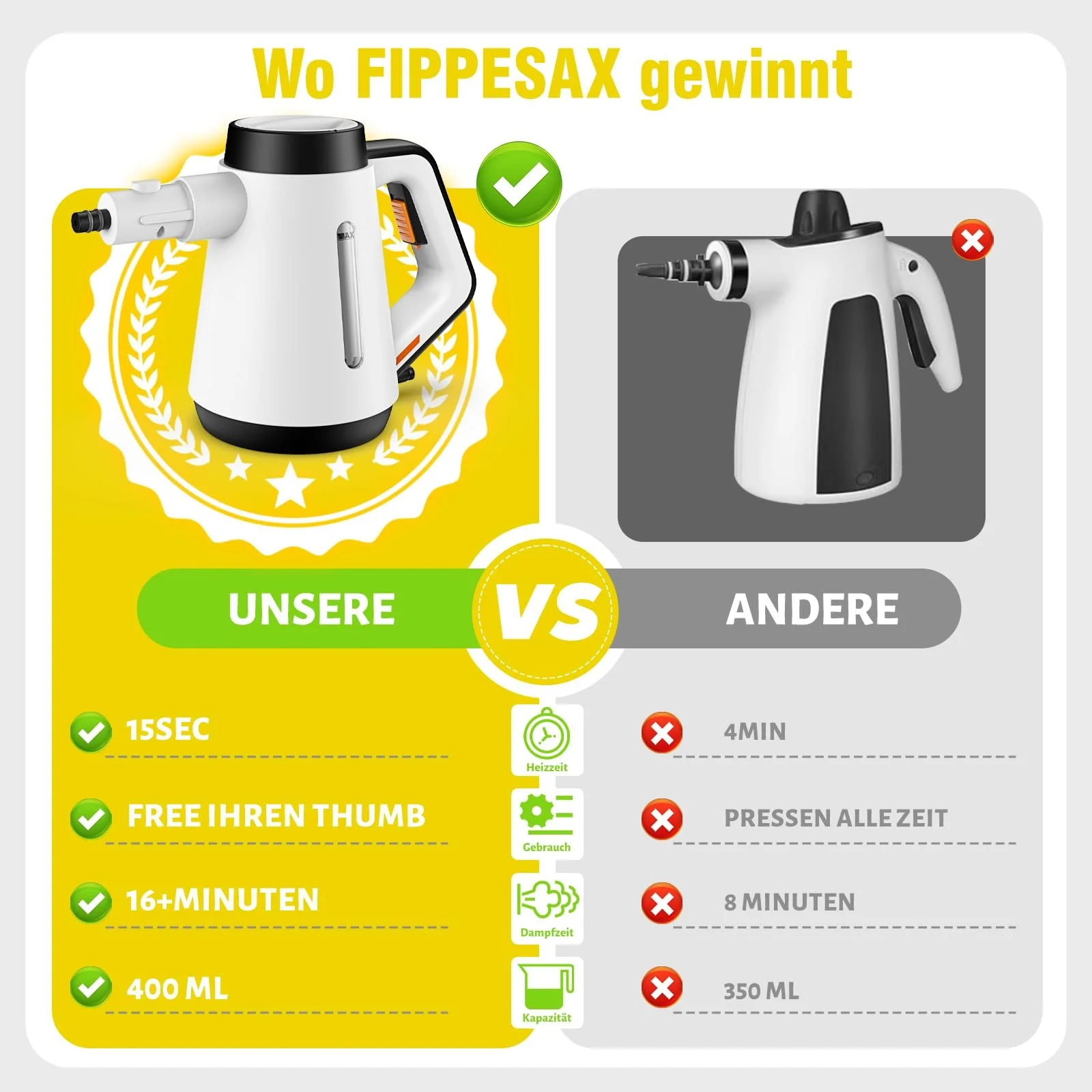 Ручний пароочисник 1200 W 400 ml 9 аксесуарів Білий, фото №7