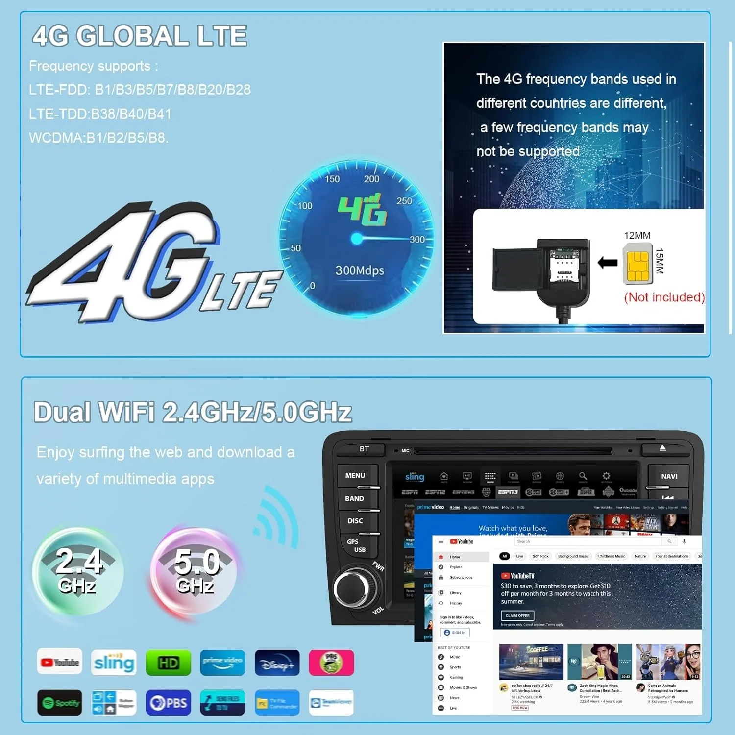 Штатная автомагнитола Junhua для Audi A3 2003-2012 & S3 8P 2006-2012 & RS3 Sportback 2011-2012 / 7" / Сенсорная / 4/64Гб / Android 14 / Apple CarPlay / Android Auto / Bluetooth / WI-FI / GPS / USB / CD/DVD, фото №4