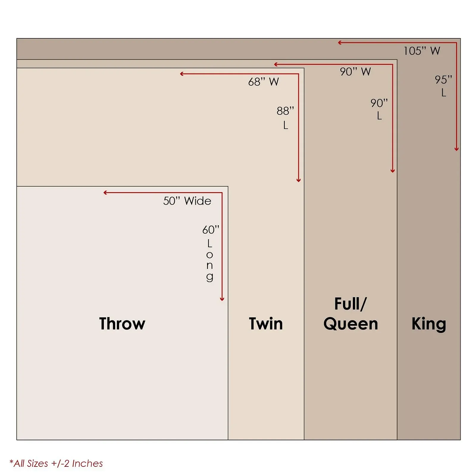 Покрывало Greenland Home Antique Chic Плед характеристики Цвет, фото №8