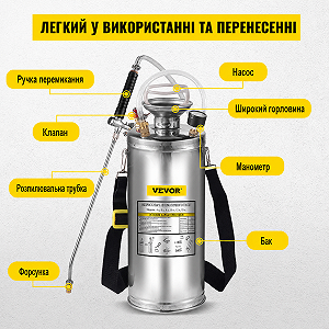 Опрыскиватель VEVOR для дома и сада / 8 л / Нержавеющая сталь synthetic.ua - Фото 1