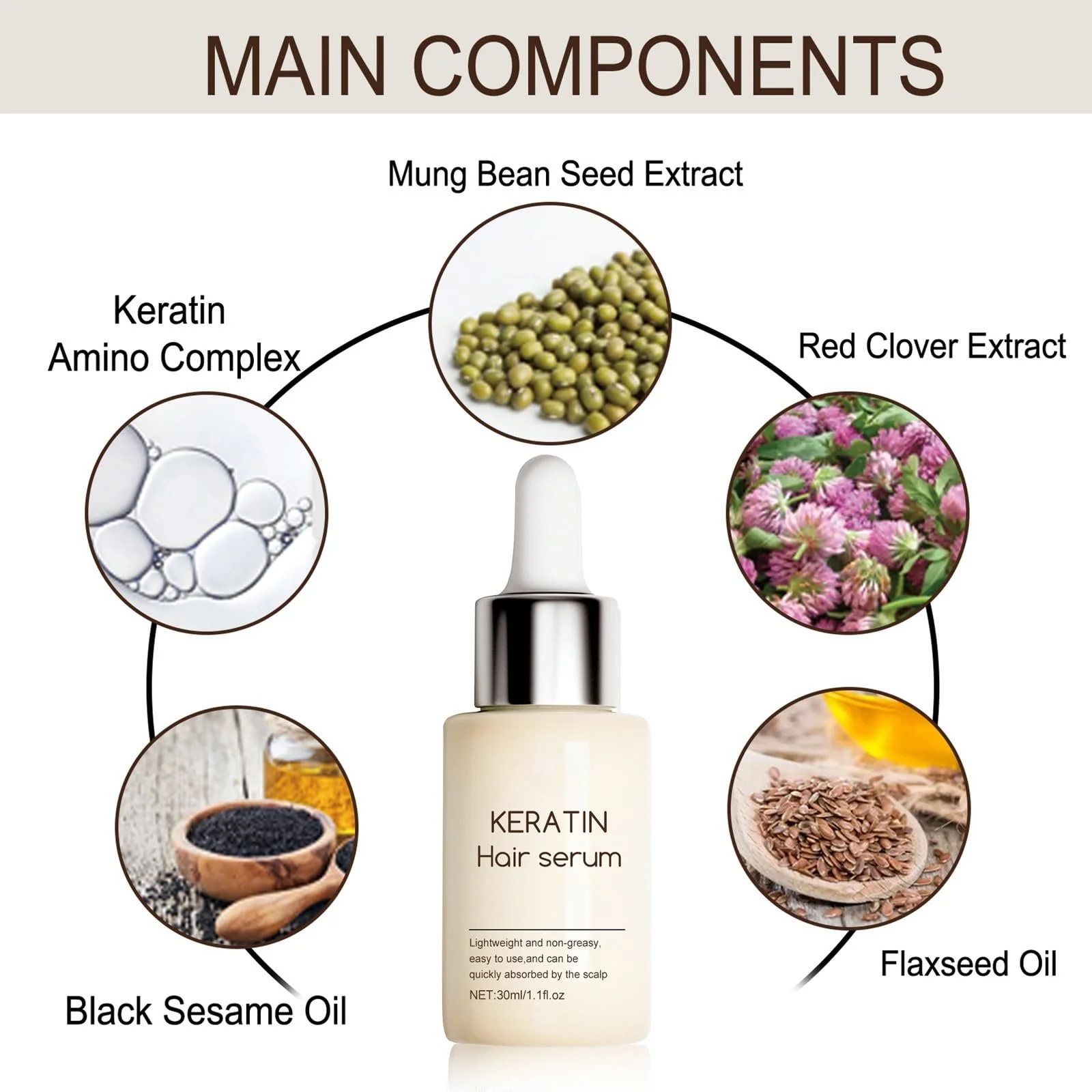 Сироватка для догляду за волоссям, 2 шт. Сироватка проти випадіння волосся, фото №5 Сироватка для догляду за волоссям, 2 шт. Сироватка проти випадіння волосся, фото №5