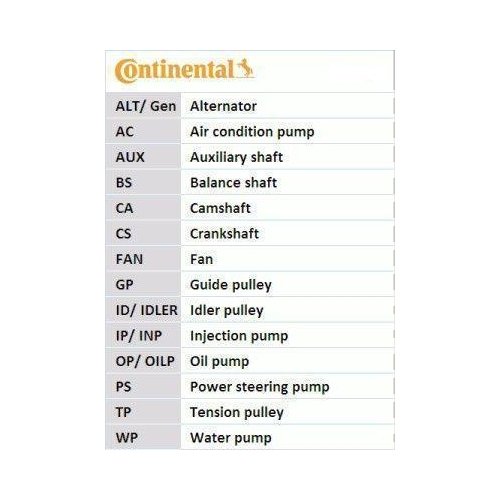 Водяний насос + комплект ременя ГРМ CONTINENTAL CTAM CT846WP3, фото №2 Водяний насос + комплект ременя ГРМ CONTINENTAL CTAM CT846WP3, фото №2