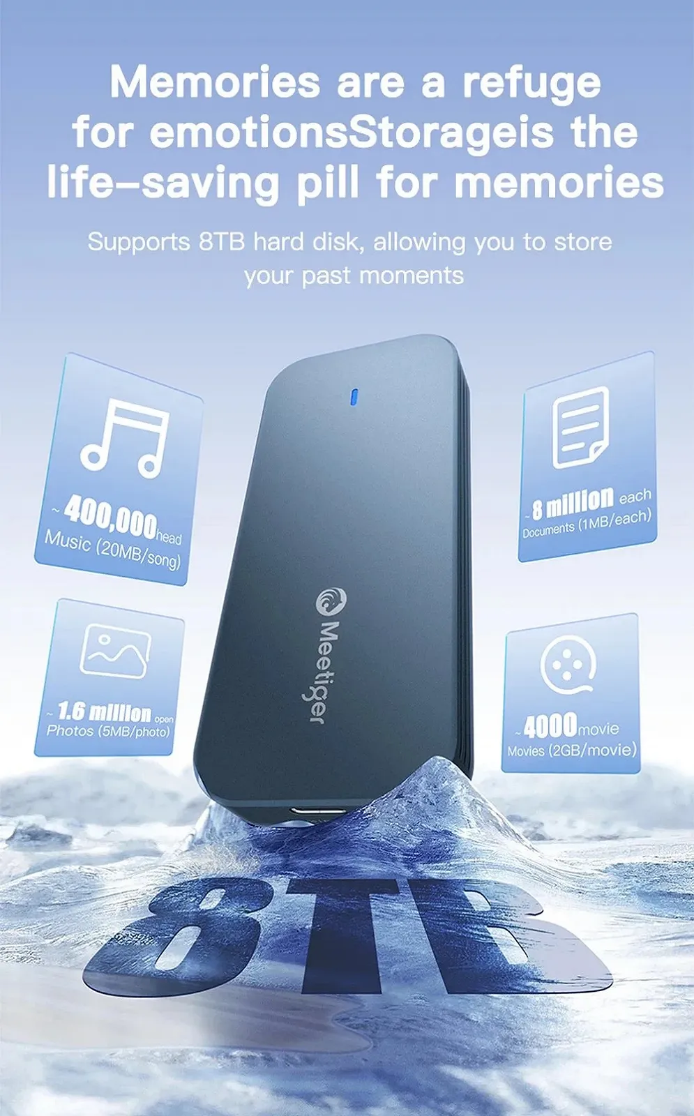 Зовнішній адаптер Meetiger PNU4-SE 40Gbps M.2 NVMe SSD to USB4, фото №11