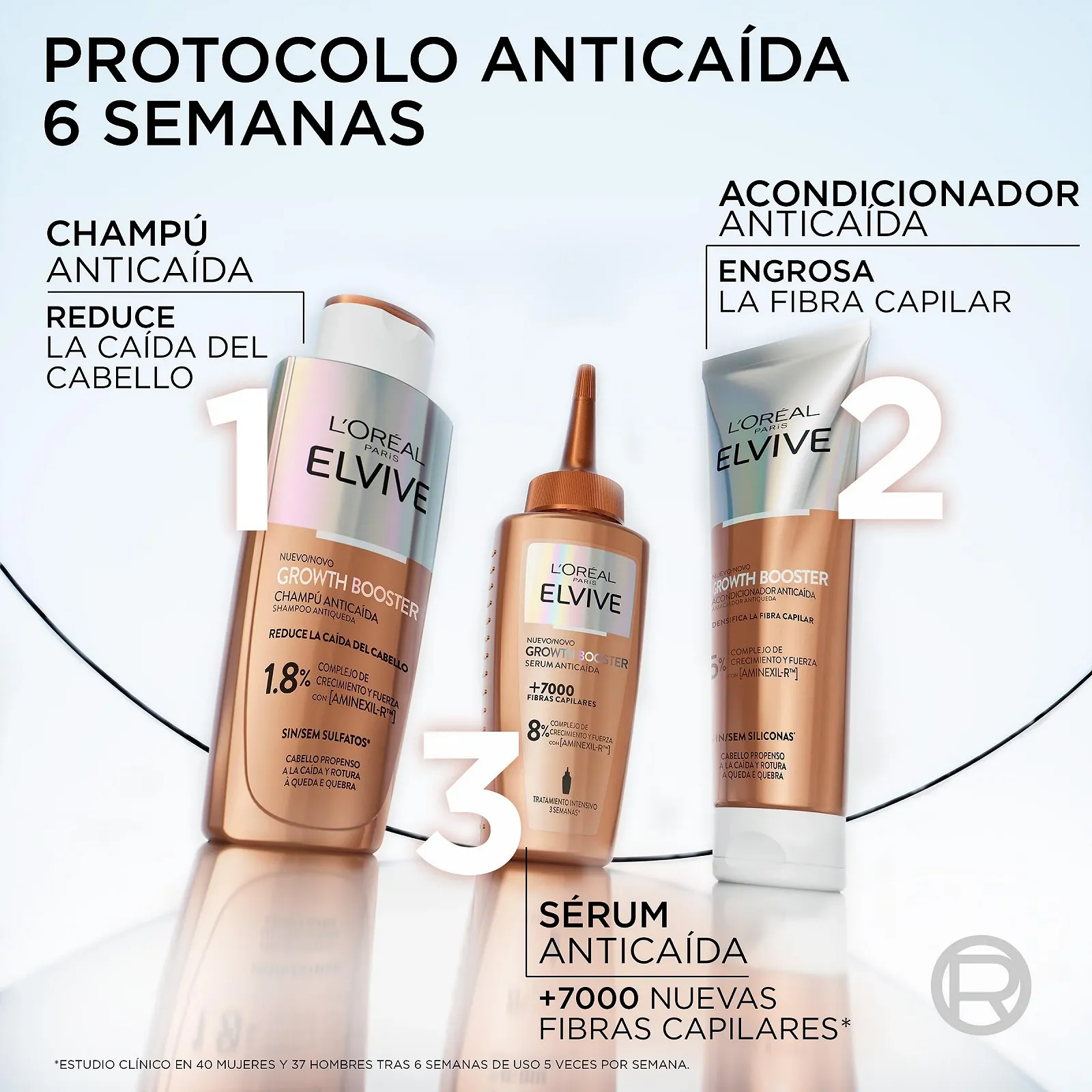 Сироватка L'Oréal Paris Elvive Growth Booster проти випадіння волосся 102 мл, фото №10