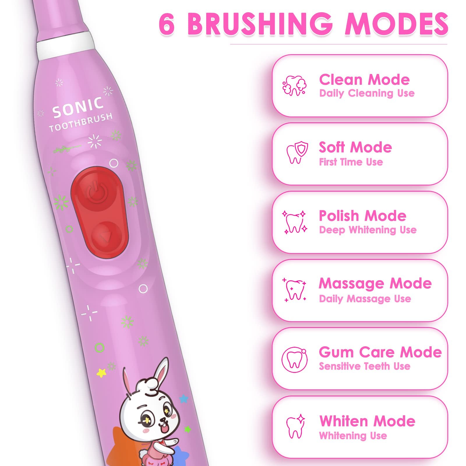 Електрична звукова зубна щітка CHAIN PEAK Rabbit 6 режимів для дітей 3-12 років, фото №2