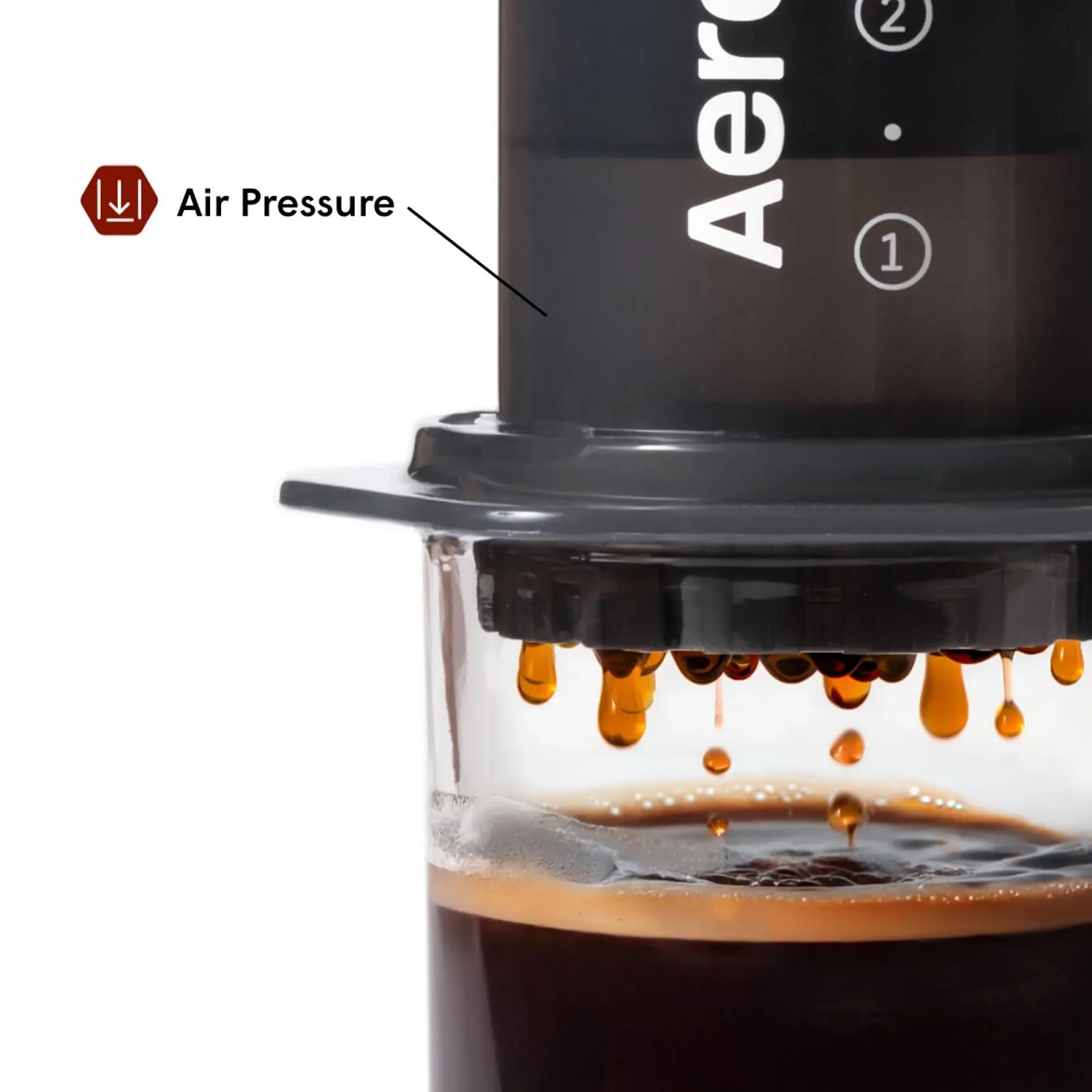 Кофеварка AeroPress Original Coffee Espresso, портативная бариста с камерой, поршнем и фильтрами, фото №4 Кофеварка AeroPress Original Coffee Espresso, портативная бариста с камерой, поршнем и фильтрами, фото №4