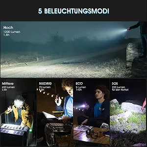 Ліхтар WUBEN L50 LED 1200 люмен, надяскравий ручний , Micro USB акумуляторний тактичний ліхтар 5 режимів, водонепроникний IP68 для активного відпочинку, кемпінгу, походів (оновлена версія) з акумулятором 18650 synthetic.ua - Фото 1