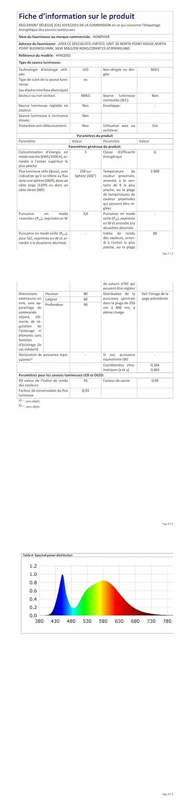 Настільна лампа Mushroom Lamp Glass Dimmable Remote Control Рожева, фото №9