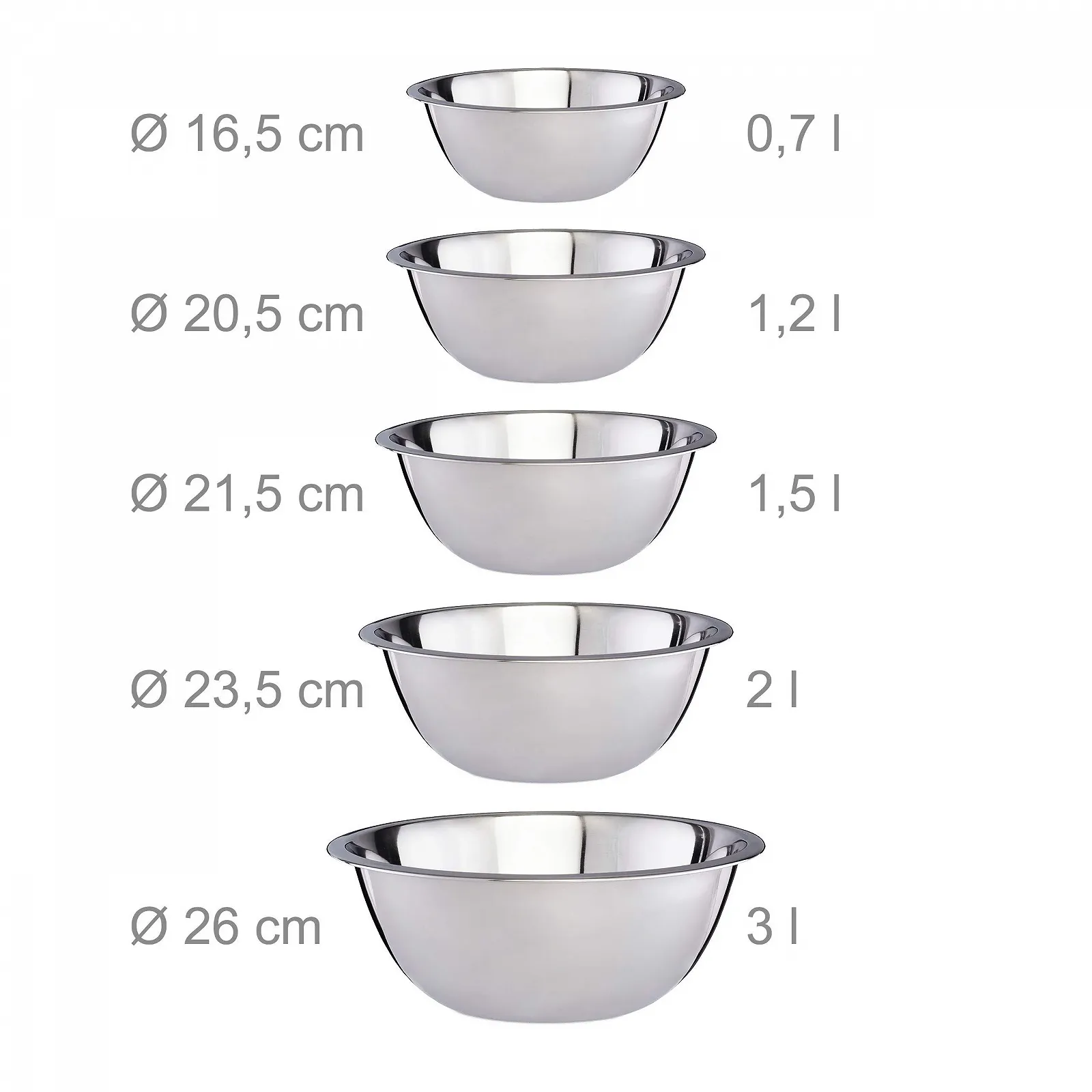 Набор мисок для смешивания Relaxdays 10024739 5 шт. Нержавеющая сталь 9.5 x 26 x 26 см Серебристый, фото №4