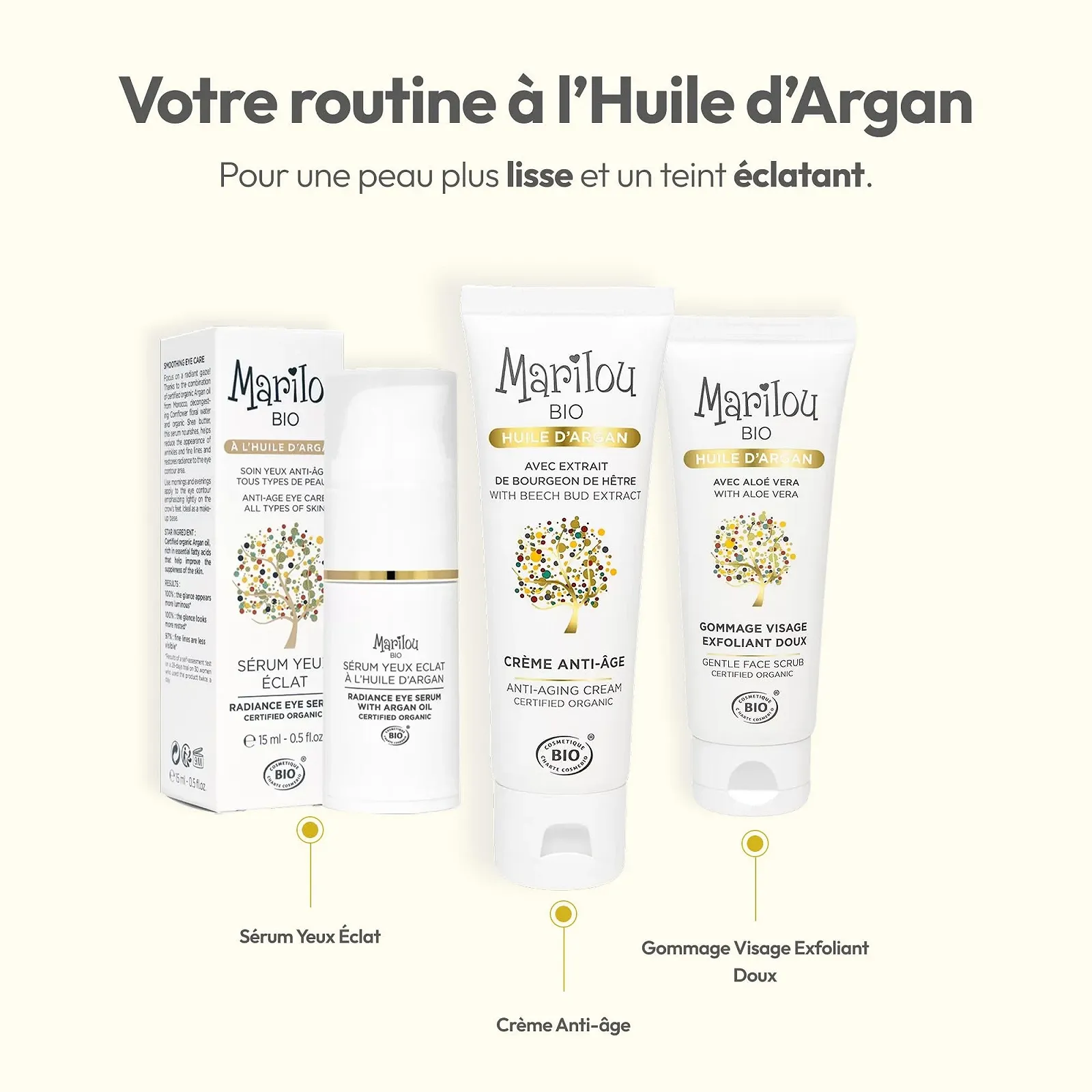 Крем для рук Marilou Bio Argan 75 мл Тюбик, фото №5