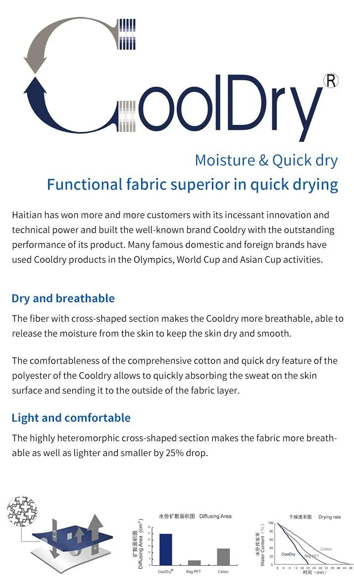 Бейсболка Eisley Bellavista детская на липучке унисекс, фото №2 Бейсболка Eisley Bellavista детская на липучке унисекс, фото №2