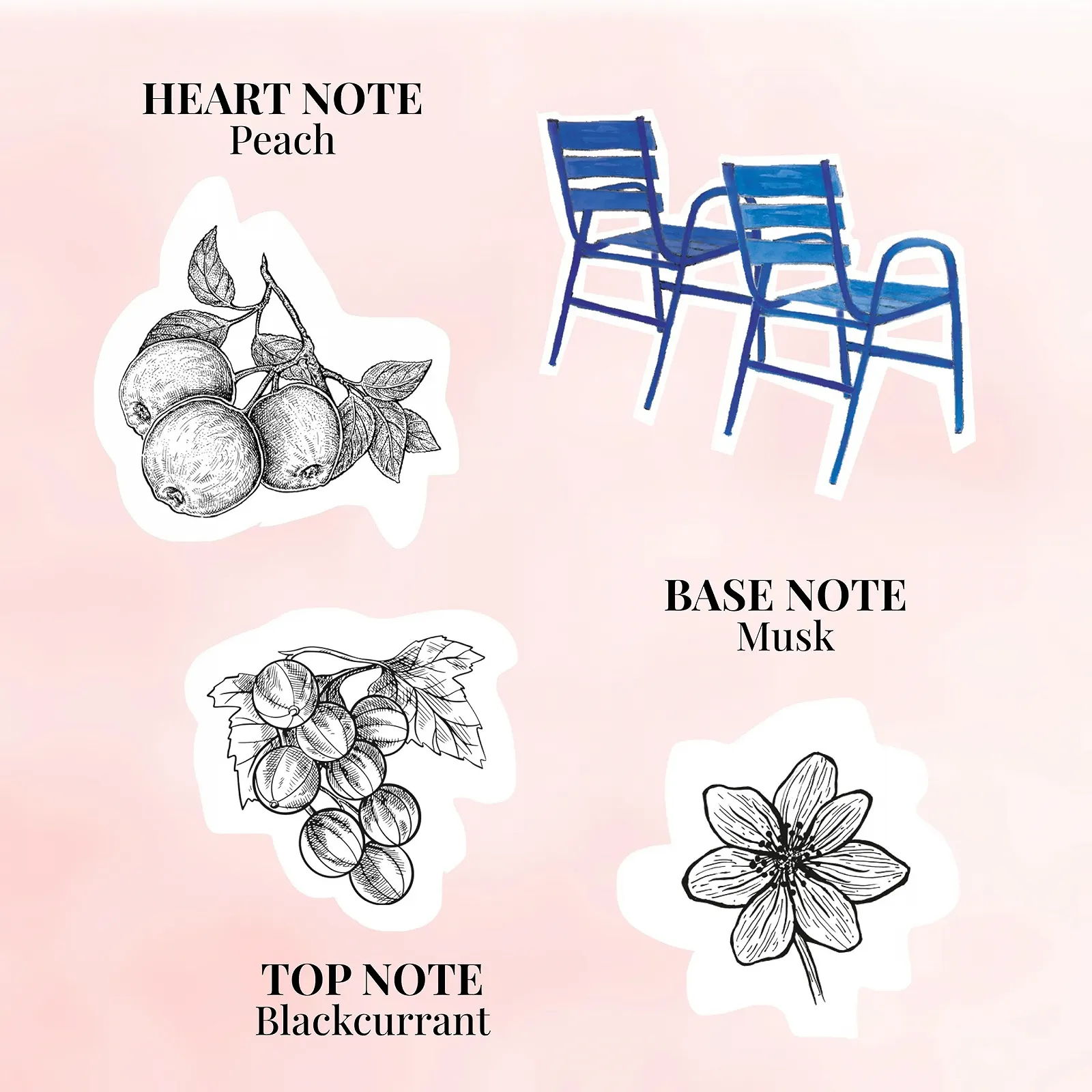 Парфумована вода JEANNE ARTHES French Way Of Life Azur Collection Riviera Sunset Квітковий & Фруктовий Мускус & Сандалове дерево 100 мл, фото №3