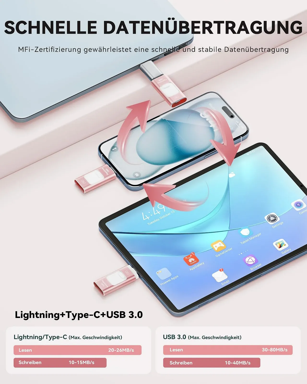 Флеш-накопичувач ROSPE 512GB Lightning Type-C USB 3.0 Rose Pink, фото №5 Флеш-накопичувач ROSPE 512GB Lightning Type-C USB 3.0 Rose Pink, фото №5