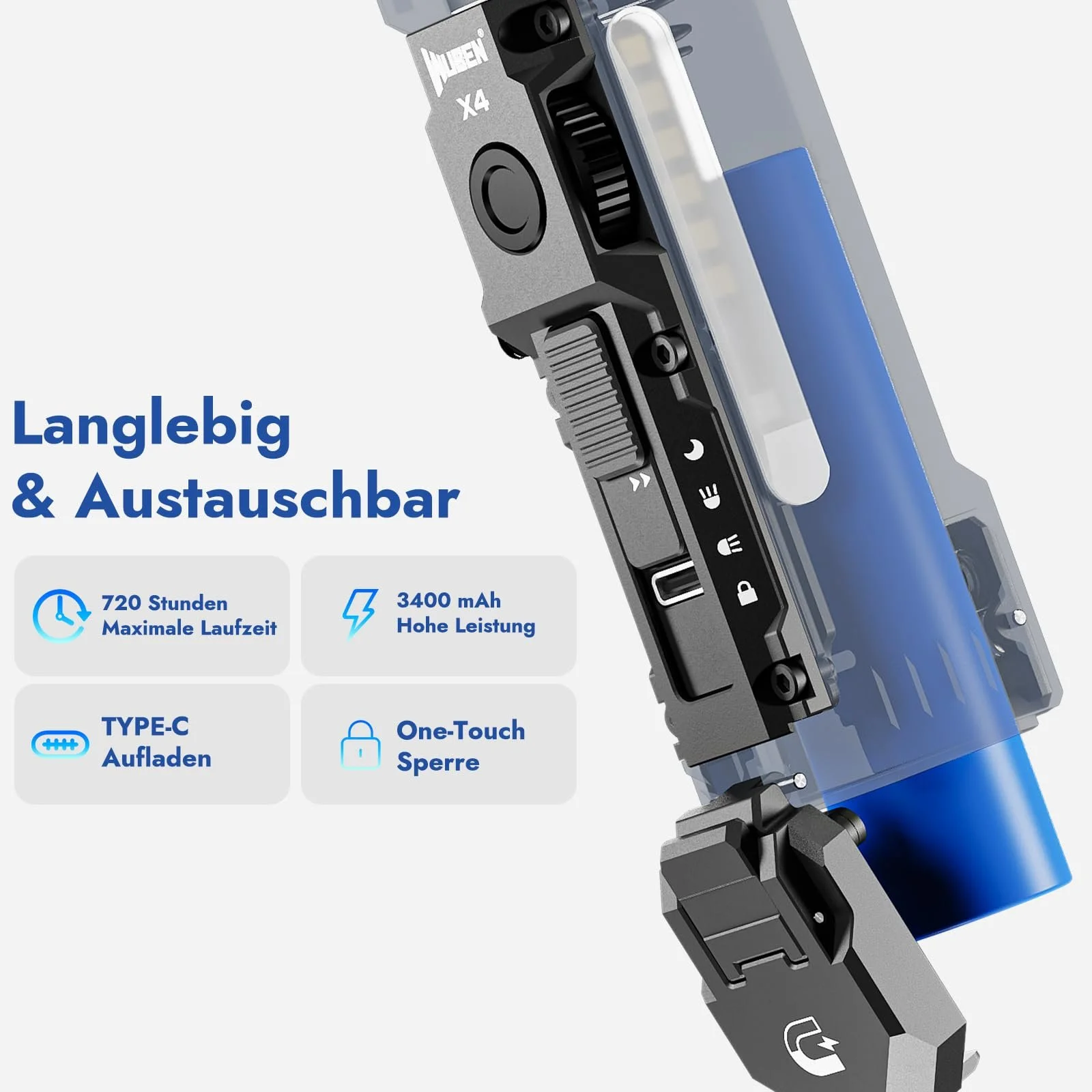 Міні LED ліхтар WUBEN X4 з RGB підсвічуванням, Маленький акумуляторний 1500 люмен, EDC тактичний IP68 для кемпінгу, вечірок, надзвичайних ситуацій, фото №6