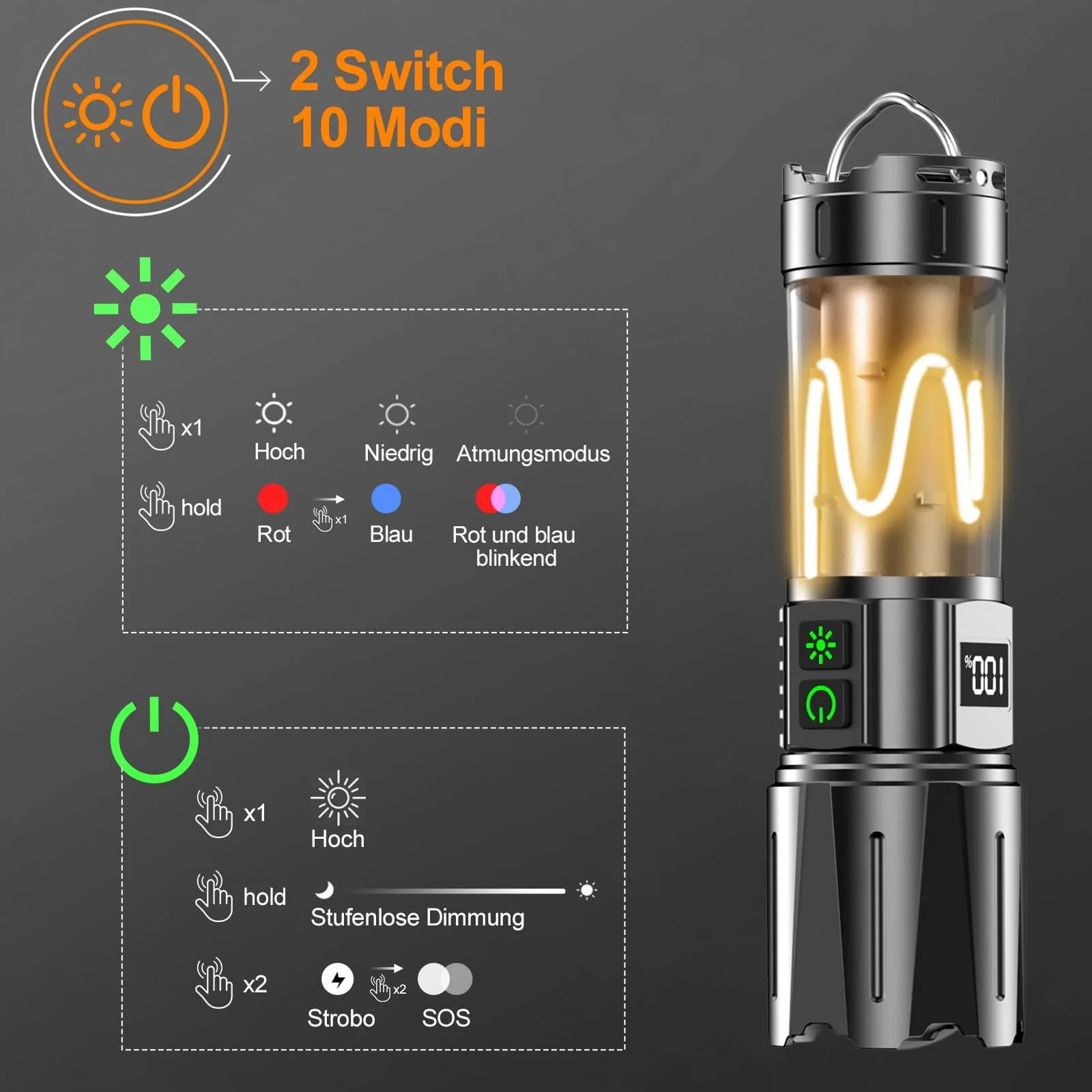 Світлодіодний ліхтар акумуляторний Relybo SHC228 500 000 люмен тактичний з 2 перемикачами 10 режимами LCD екраном стробоскоп для надзвичайних ситуацій кемпінгу, фото №3