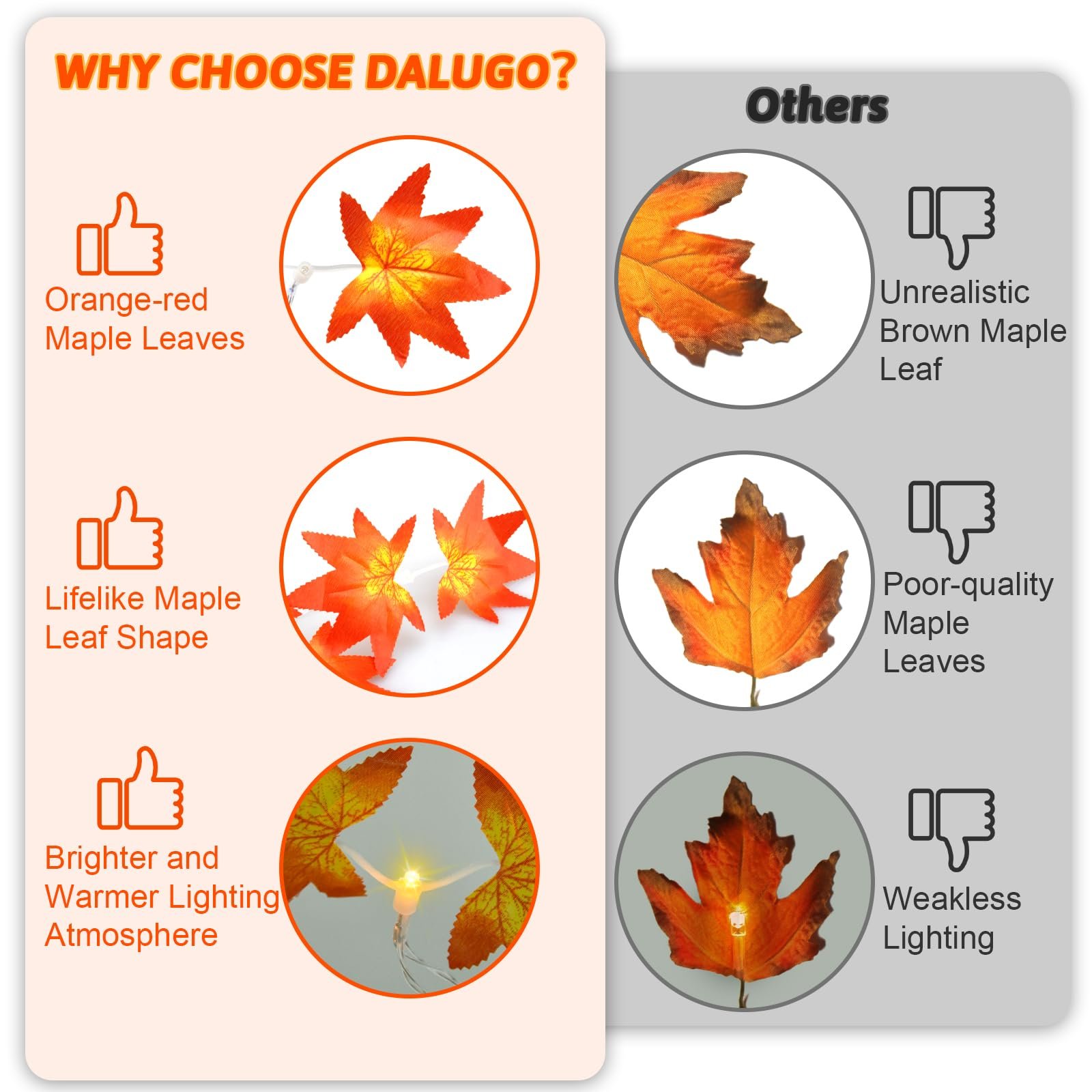 Гирлянда Dalugo, 3 м, 20 LED, кленовые листья, фото №4