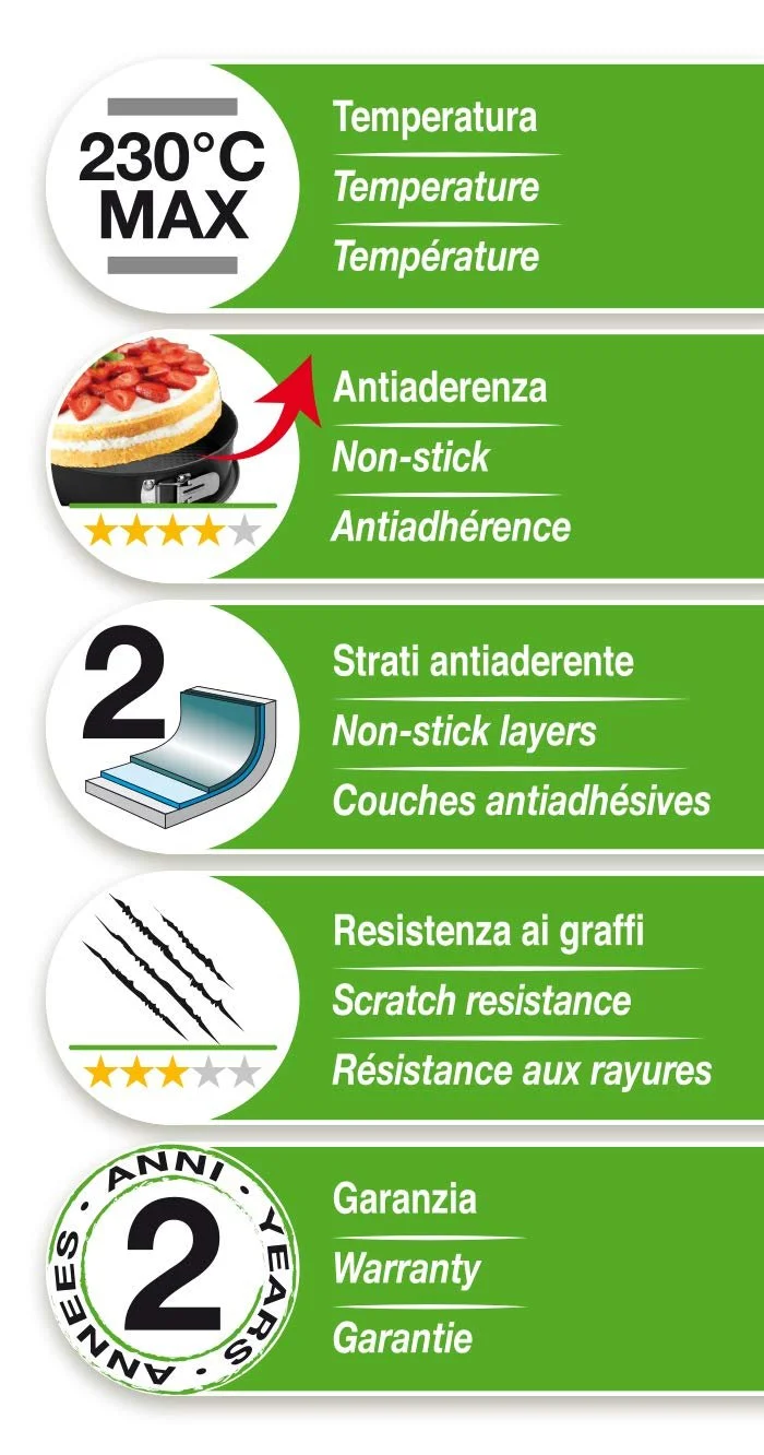 Форма для лазаньи Guardini Gardenia стальная Black, фото №2