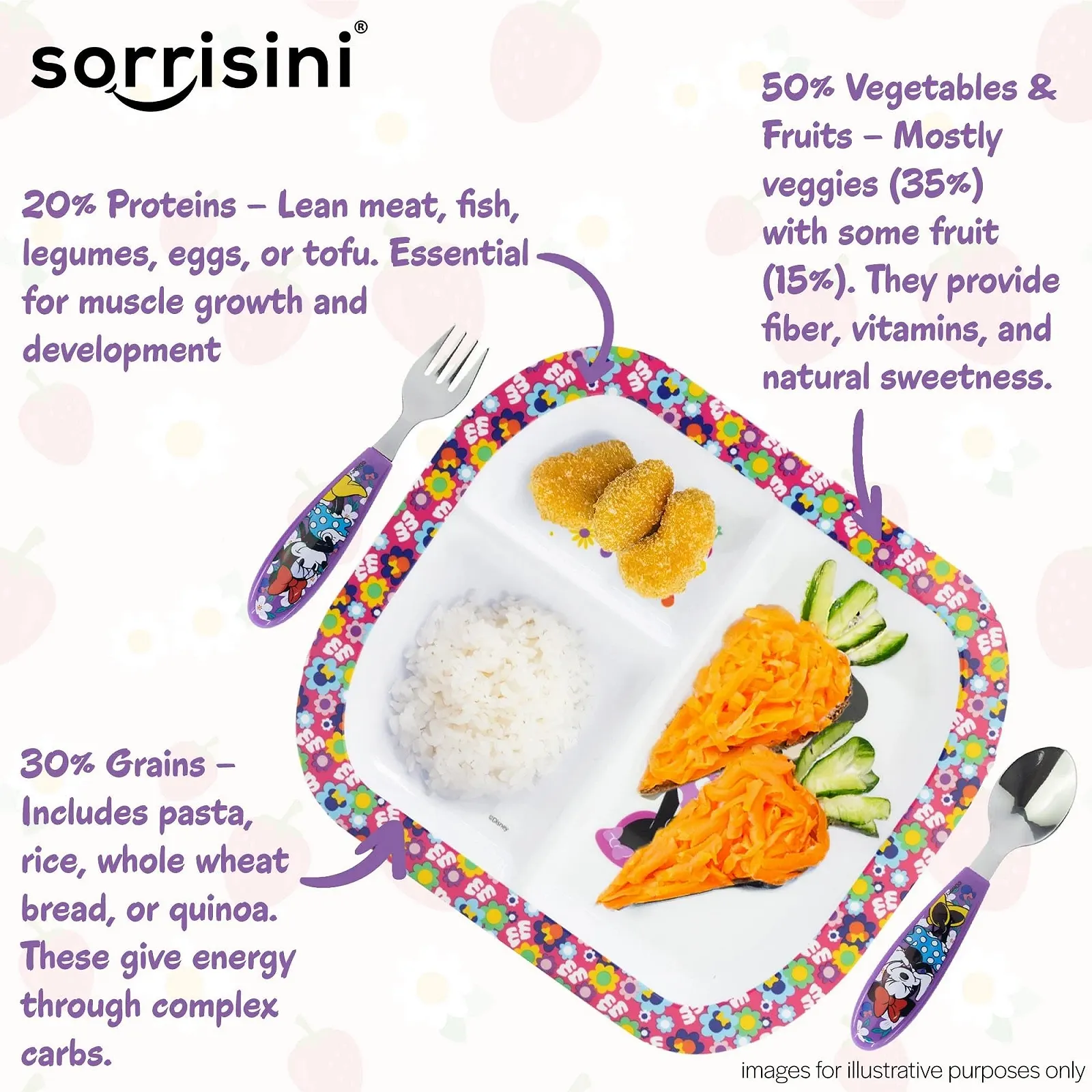 Набор детской посуды Sorrisini, 3 предмета, фото №5 Набор детской посуды Sorrisini, 3 предмета, фото №5