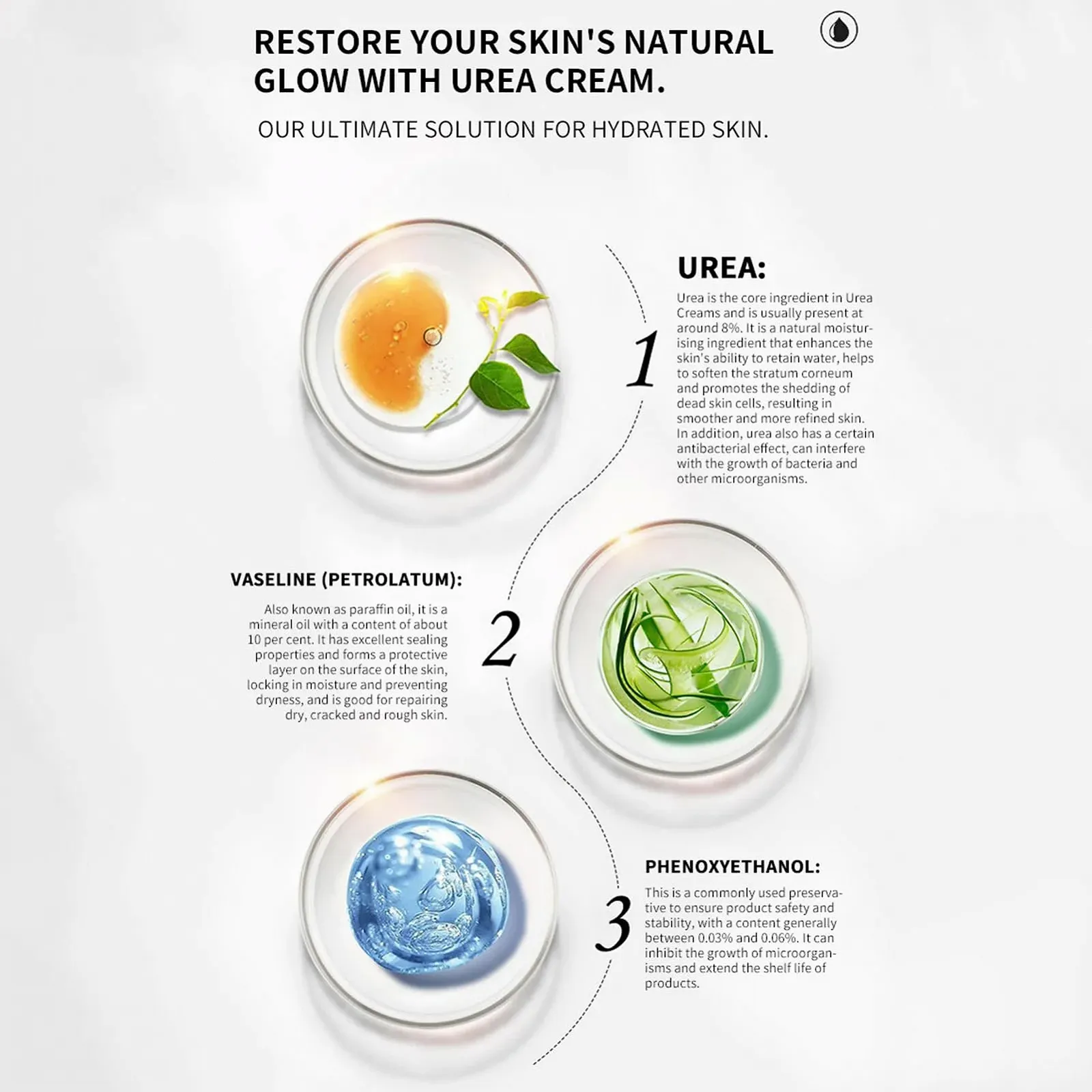 Крем для кожи Urea C Intensive Hydration увлажняющий для рук и ног, фото №5