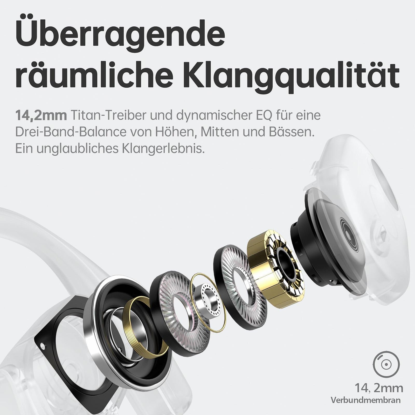 Навушники NEUNVOX OWS06 Bluetooth 5.3 Чорні, фото №3