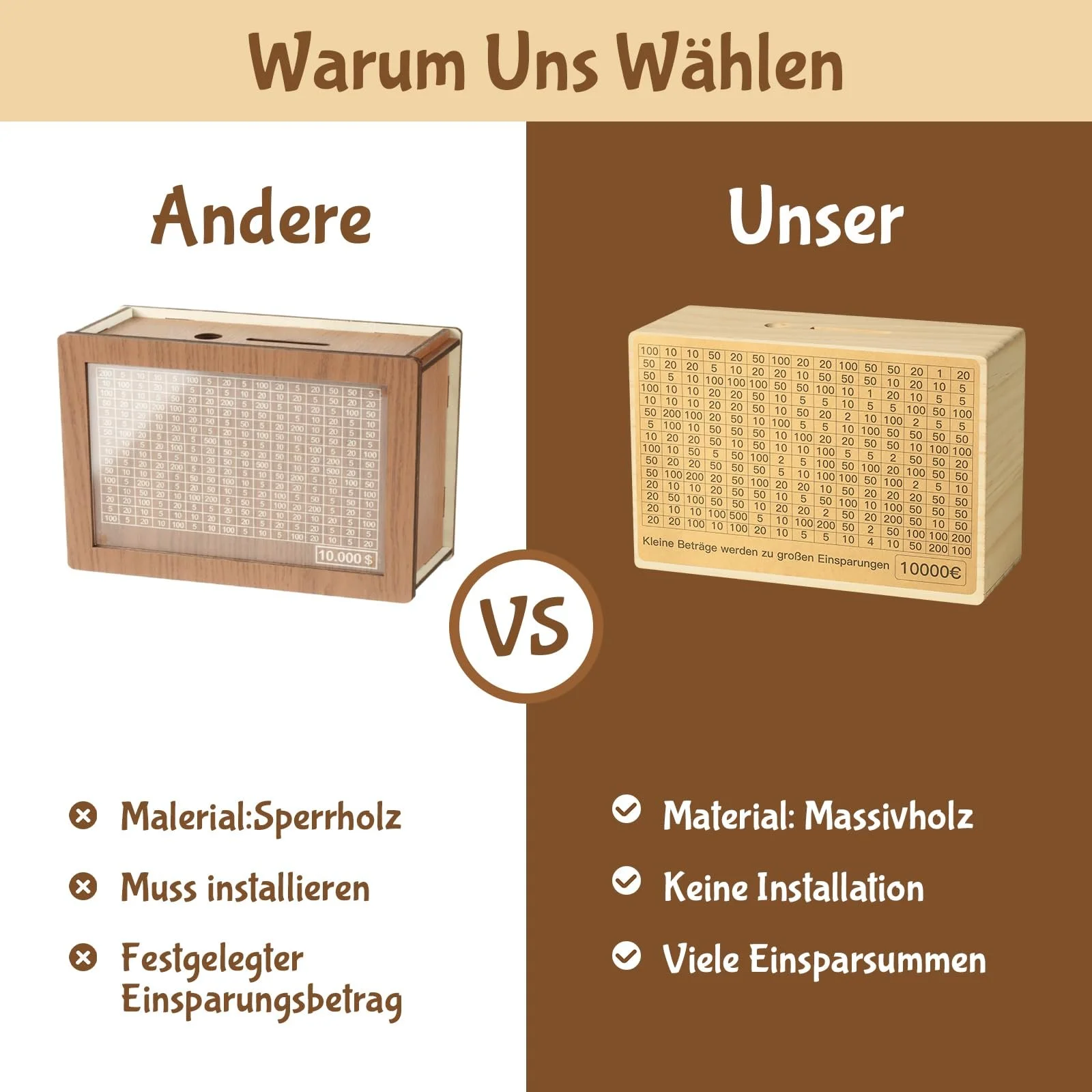 Скарбничка Bemaystar Personalised дерев'яна з цілями 5000 €, фото №2
