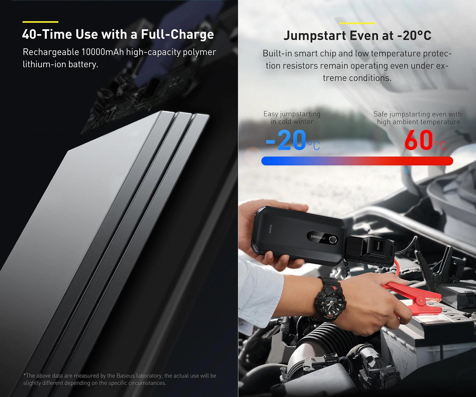 Пускозарядные устройства Baseus Super Energy Air Car Jump Starter 1000А 10000 mAh BS-CH001, фото №9 Пускозарядные устройства Baseus Super Energy Air Car Jump Starter 1000А 10000 mAh BS-CH001, фото №9