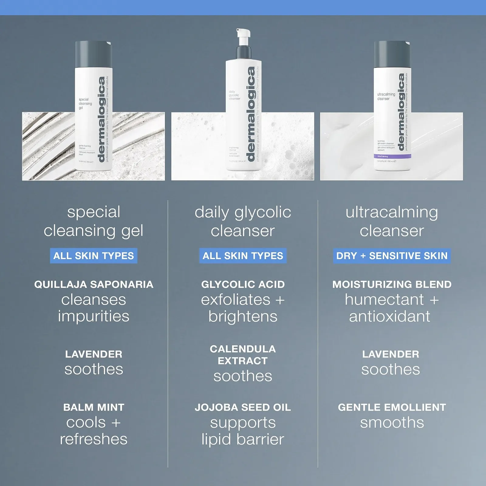 Гель Dermalogica 50 мл, фото №3