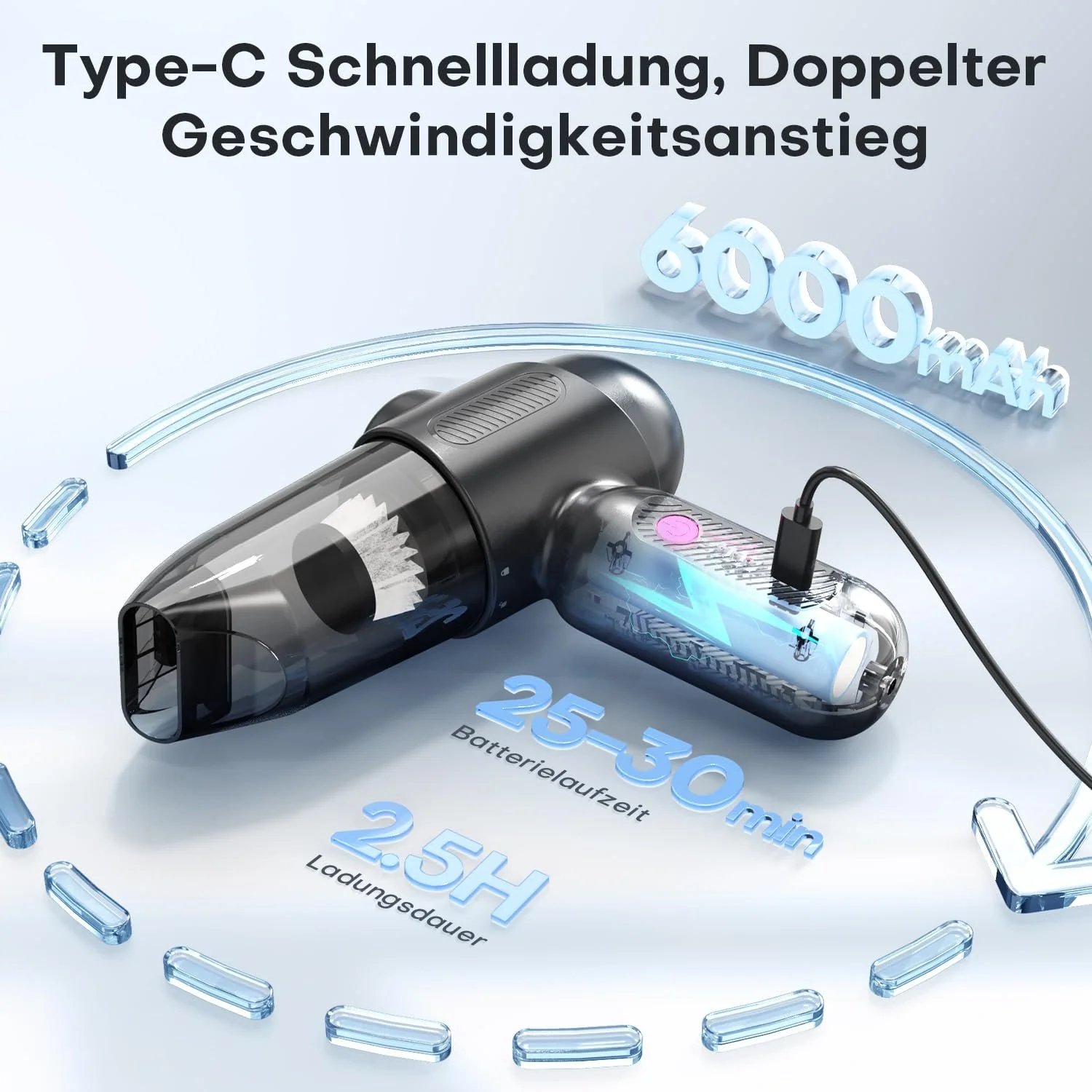 Електрична повітродувка GOAMGE 80 000 RPM 6000 mAh 4-в-1, фото №6