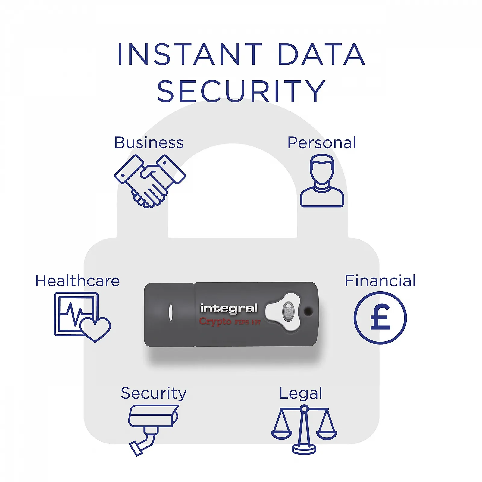 USB Stick Integral Crypto-197 8GB 256-Bit USB 3.0 FIPS 197 XTS-AES 3 шт, фото №3 USB Stick Integral Crypto-197 8GB 256-Bit USB 3.0 FIPS 197 XTS-AES 3 шт, фото №3