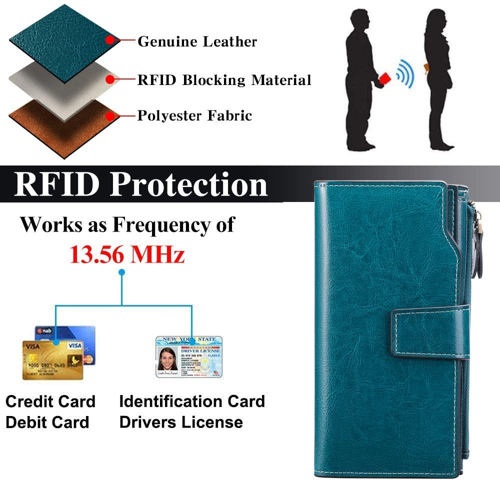 Кошелек Sendefn Женский Кожаный Большой Кошелек RFID Защита Большой Кошелек Много Отделений Длинный Кошелек с 20 Отделениями для Карт и Отделением для Мобильного Телефона, фото №5