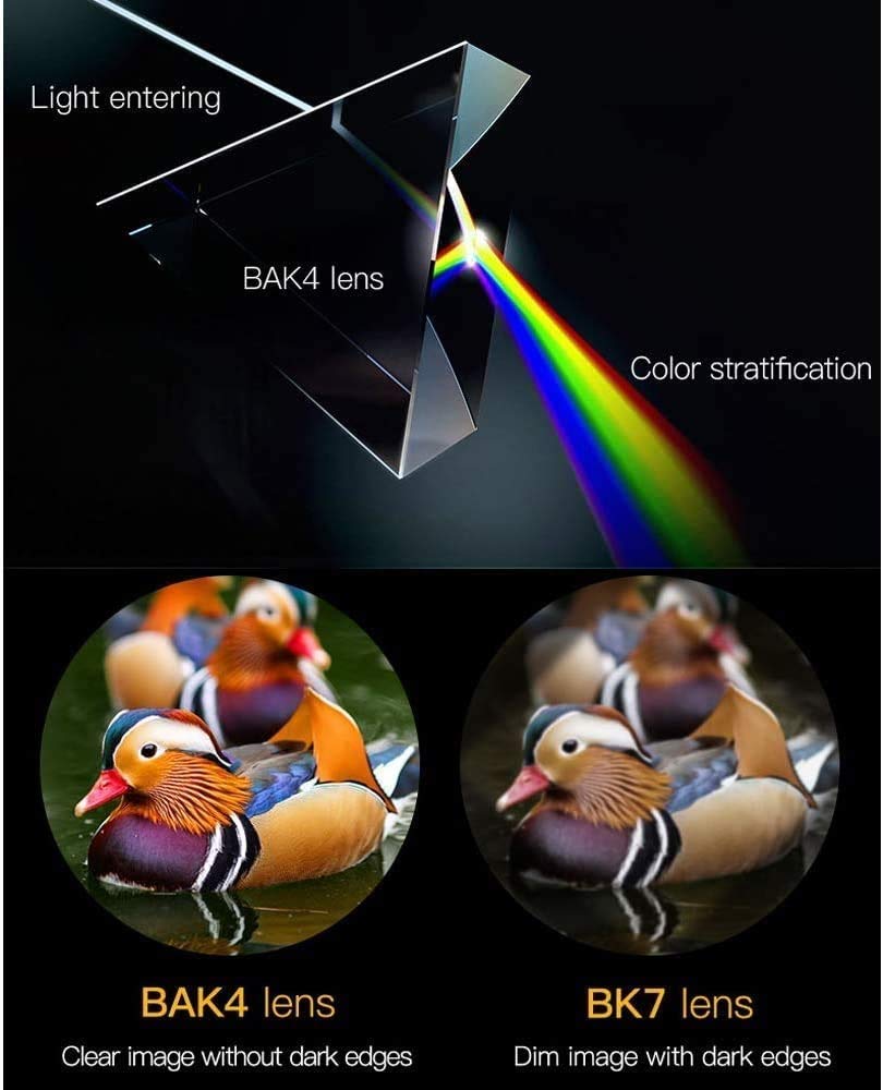 Монокуляр MRKU HD Monokular-Teleskop Высокопроизводительный Zoom HD Pocket Vision, фото №3