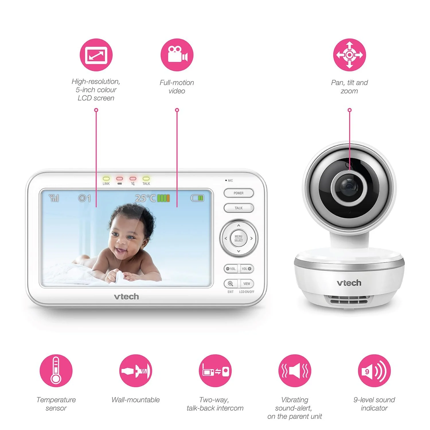 Відеоняня VTech Vision XXL BM4550 720p Велика Французька версія, фото №2 Відеоняня VTech Vision XXL BM4550 720p Велика Французька версія, фото №2