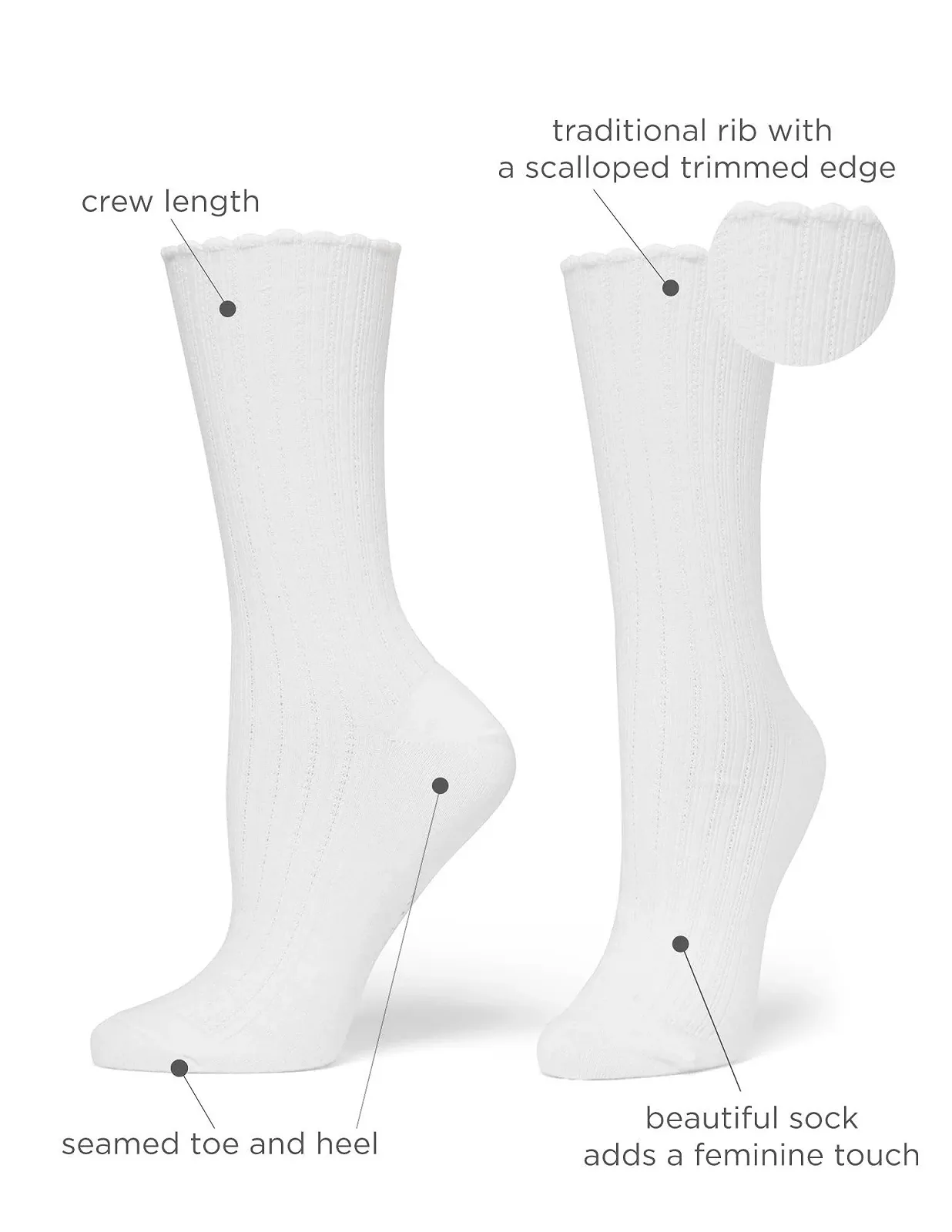 Шкарпетки HUE Pointelle Wave Crew Жіночі 3 пари, фото №4