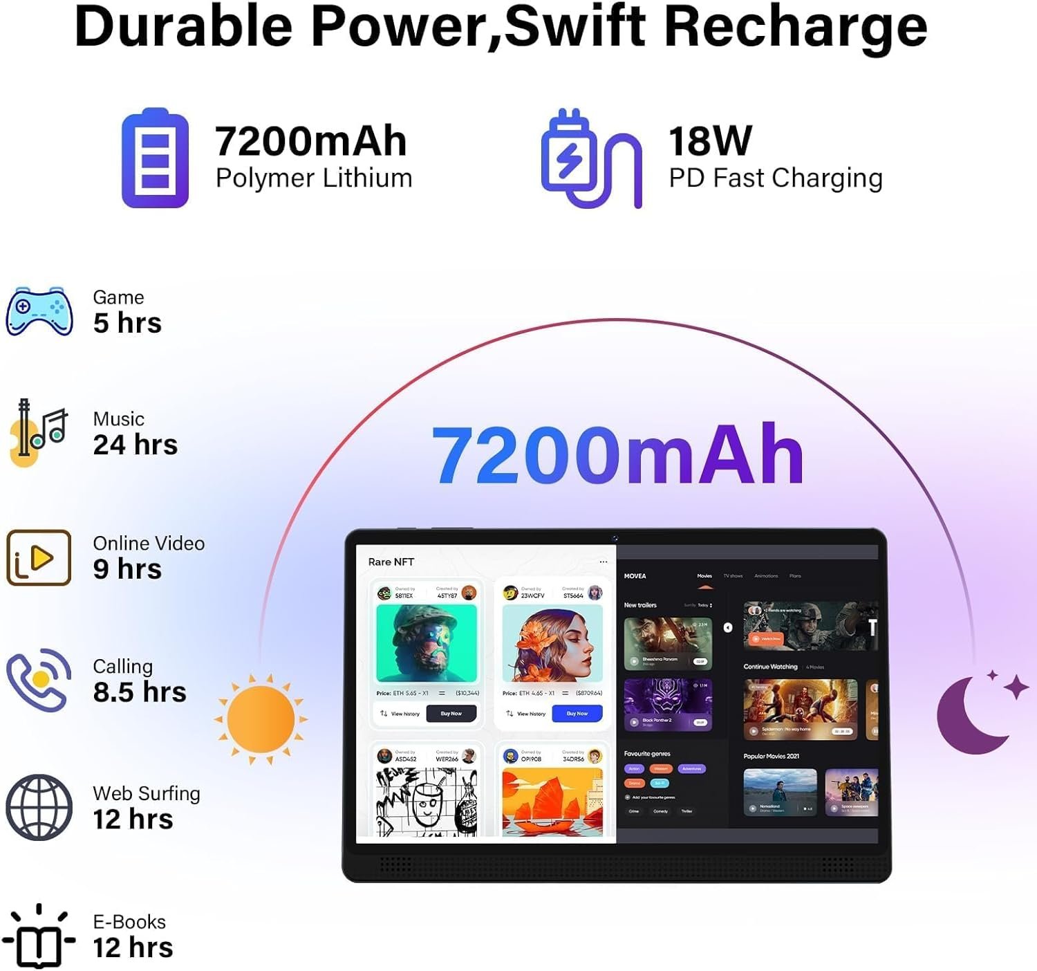 Планшет 12" Full HD GOTOWOD M4 (4+12)/128ГБ 5G 1-SIM 8 ядер Android 14 7200 mAh Серый, фото №8 Планшет 12" Full HD GOTOWOD M4 (4+12)/128ГБ 5G 1-SIM 8 ядер Android 14 7200 mAh Серый, фото №8