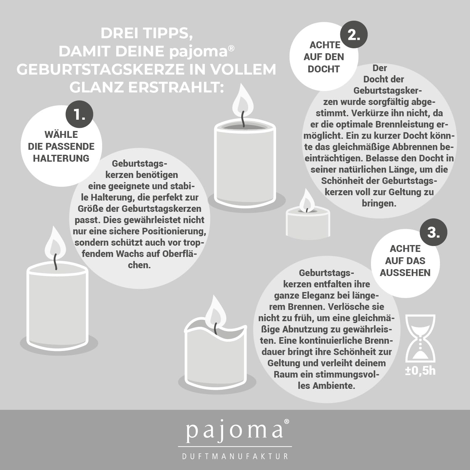 Свеча pajoma Birthday 20 шт Белая, фото №4