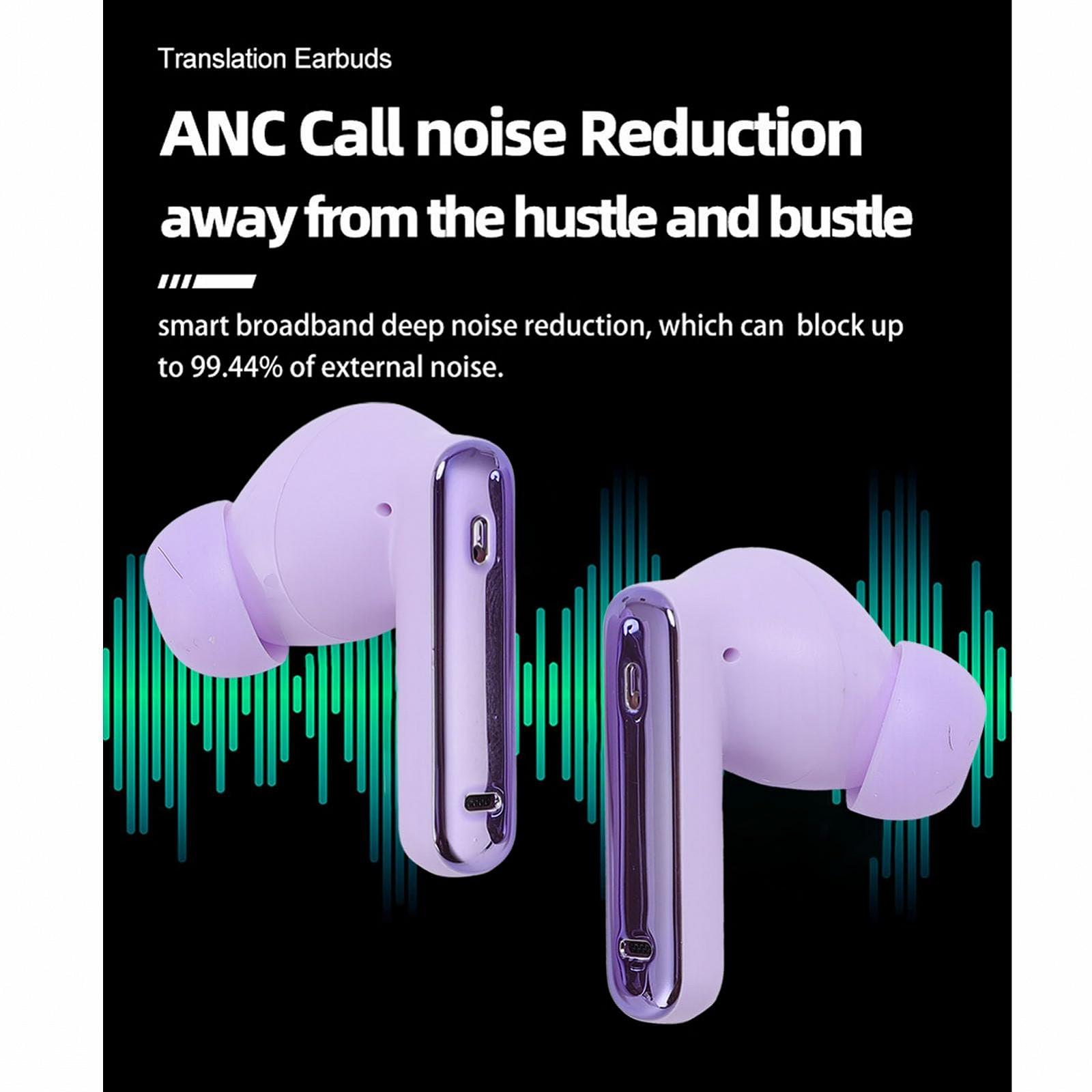 Навушники-перекладачі з голосу, підтримують 144 мови, шумозаглушення, фото №2