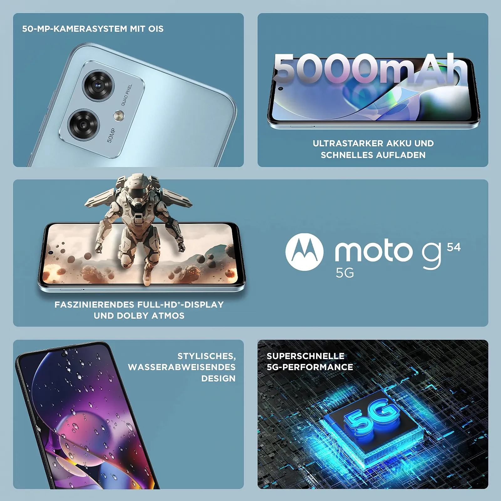 Смартфон Motorola moto g54 5G 6.5" FHD+ 50MP 8/256GB 5000mAh Android 13 Glacier Blue із захисним чохлом, фото №3