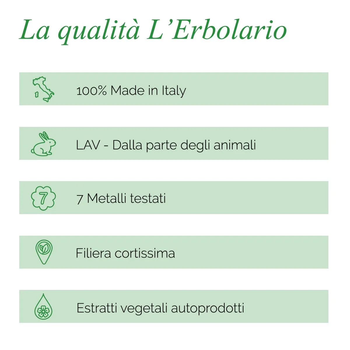 Парфюмированная вода L'Erbolario Albero di Giada 50 мл, фото №4