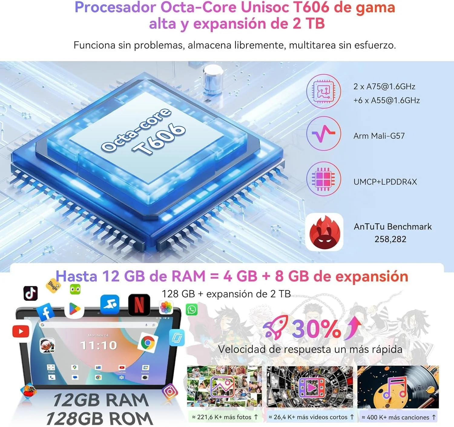 Планшет 10.1" Blackview Tab 60 Pro 4+8/128Гб 8 ядер Android 14 7700 mAh Чорний, фото №4