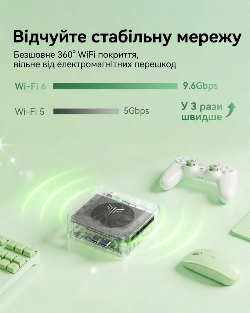 Міні ПК NiPoGi AM06PRO / AMD Ryzen 5 5500U / RAM 16GB / SSD 512GB / 1 x HDMI / 2 x LAN / Wi-Fi 6 / Bluetooth 5.2 / Windows 11 / Чорний, фото №5 Міні ПК NiPoGi AM06PRO / AMD Ryzen 5 5500U / RAM 16GB / SSD 512GB / 1 x HDMI / 2 x LAN / Wi-Fi 6 / Bluetooth 5.2 / Windows 11 / Чорний, фото №5