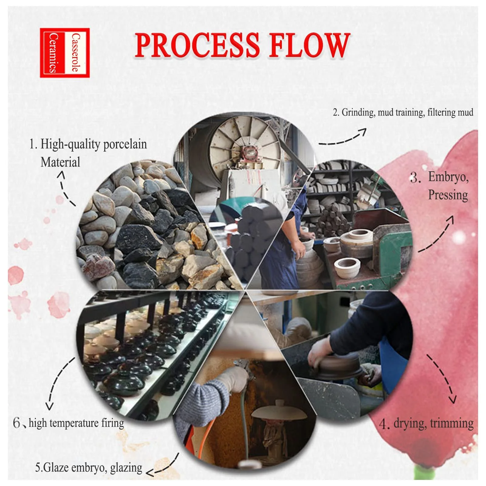 Глиняная кастрюля для запекания в китайском стиле ручной работы термостойкая антипригарная, фото №7