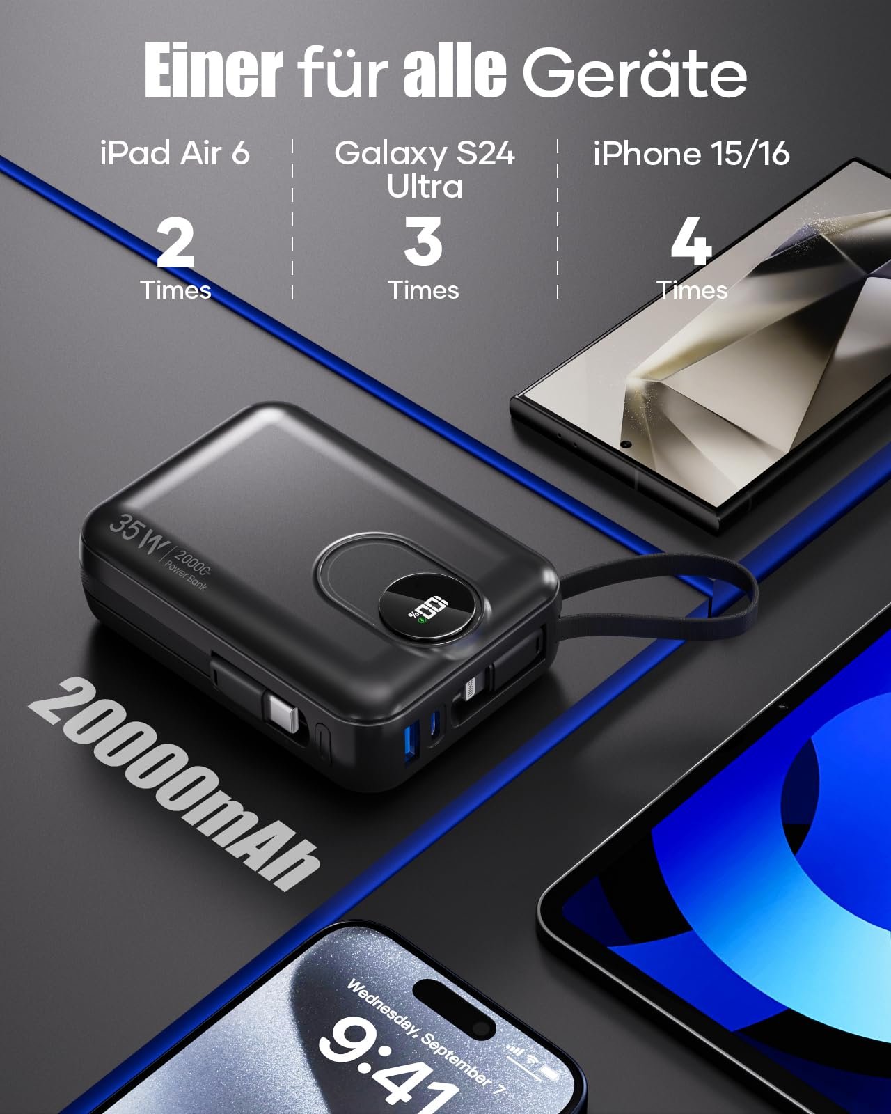 Повербанк 20000 mAh Integrated Cable 35 W Fast Charging USB C 4 Outputs 2 Inputs, фото №6 Повербанк 20000 mAh Integrated Cable 35 W Fast Charging USB C 4 Outputs 2 Inputs, фото №6