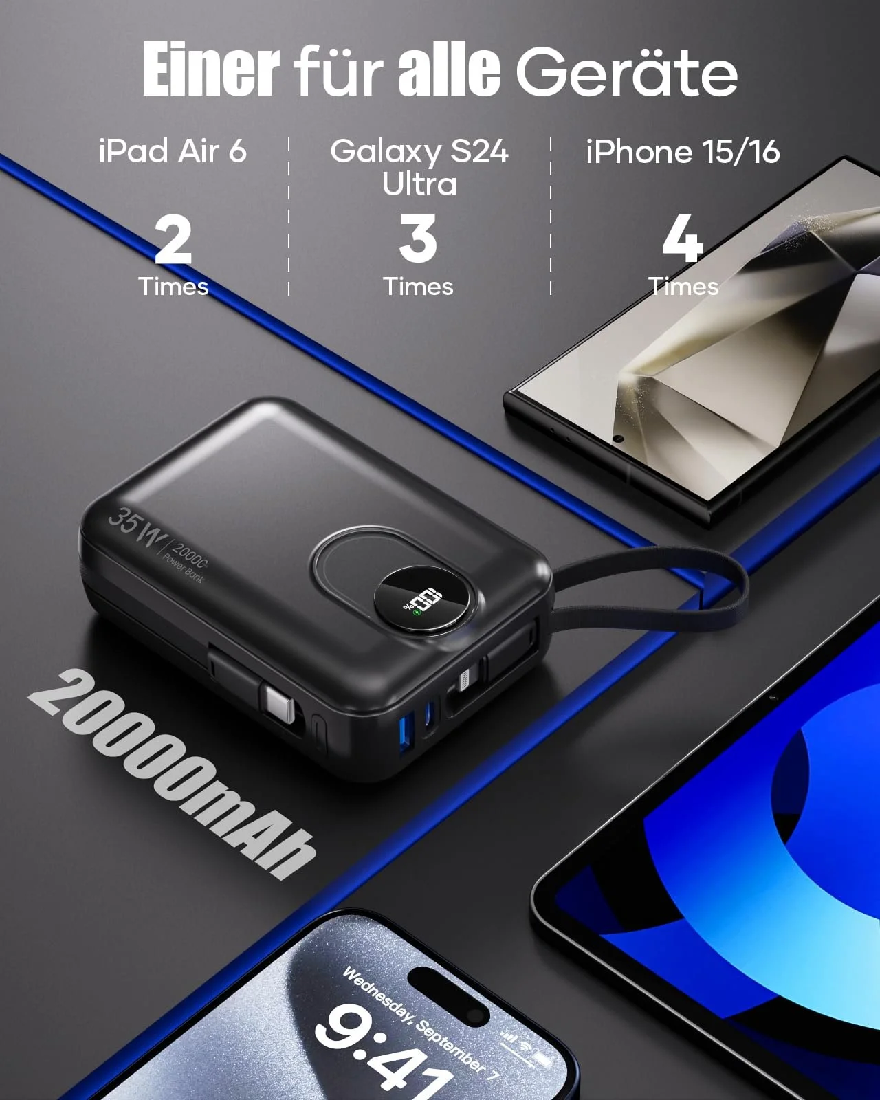 Повербанк 20000 mAh Integrated Cable 35 W Fast Charging USB C 4 Outputs 2 Inputs, фото №6
