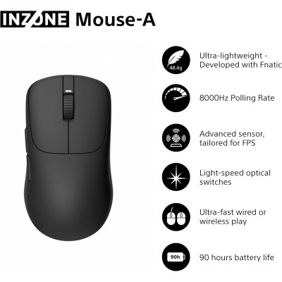 Мышка Sony INZONE Wireless/USB Black (MSEG500B.E), фото №2