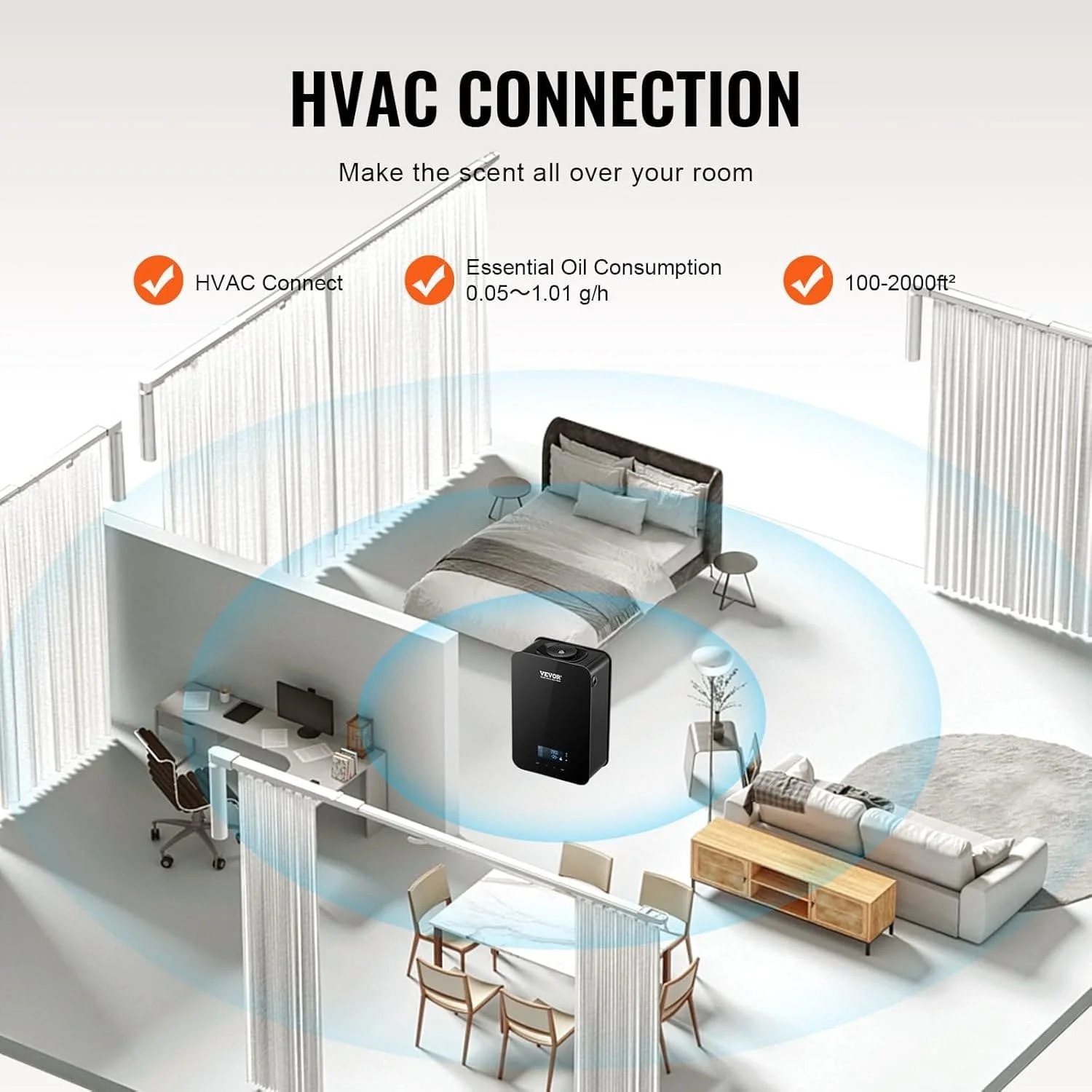 Аромадифузор VEVOR Upgrade HVAC A311 Bluetooth Черный, фото №5 Аромадифузор VEVOR Upgrade HVAC A311 Bluetooth Черный, фото №5